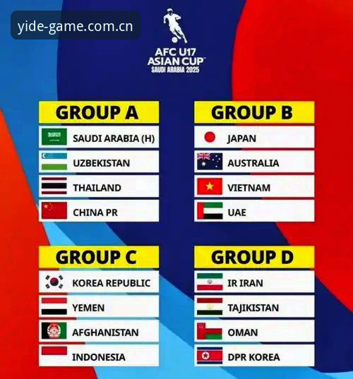 U17世界杯抽签揭晓，3个关键看点助你快速掌握中国队分组形势