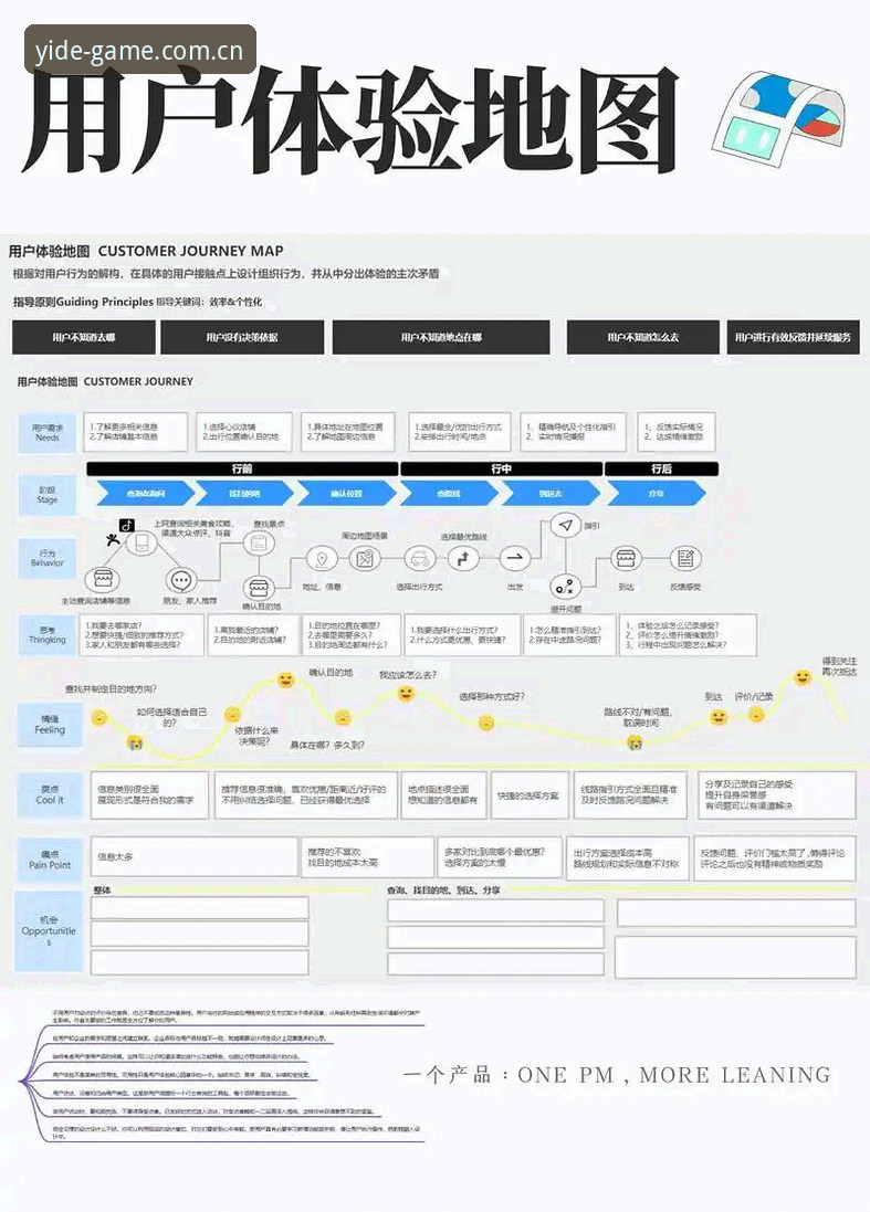 体育数据API接口 亿德体育数据API接口深度评测:从入门到精通的全面体验报告